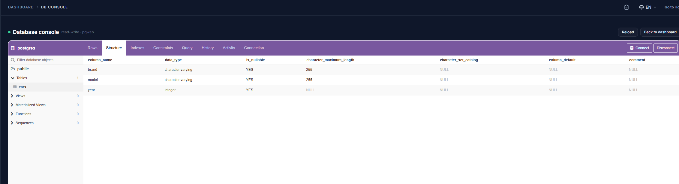 Postgres database console showing a table's structure